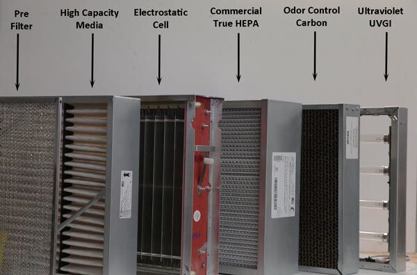 Commercial Filter OPtion
