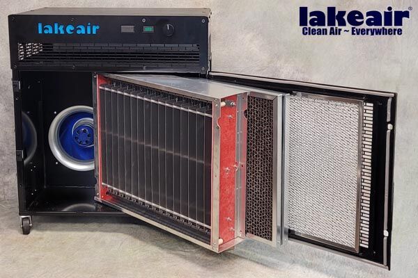 Electrostatic Air Purifier with Carbon filter and MERV 2 Prefilter MAX Guard-S