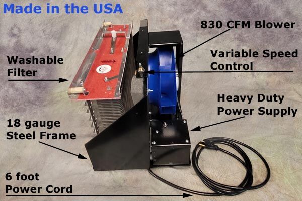 7 reasons to buy a MAX-700