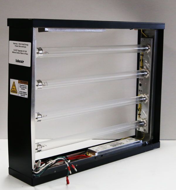 UVGI Filter Implement