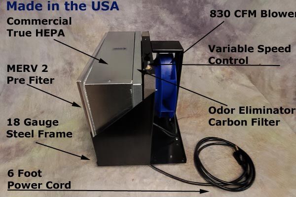 8 reasons to buy the LakeAir Maxum HEPA